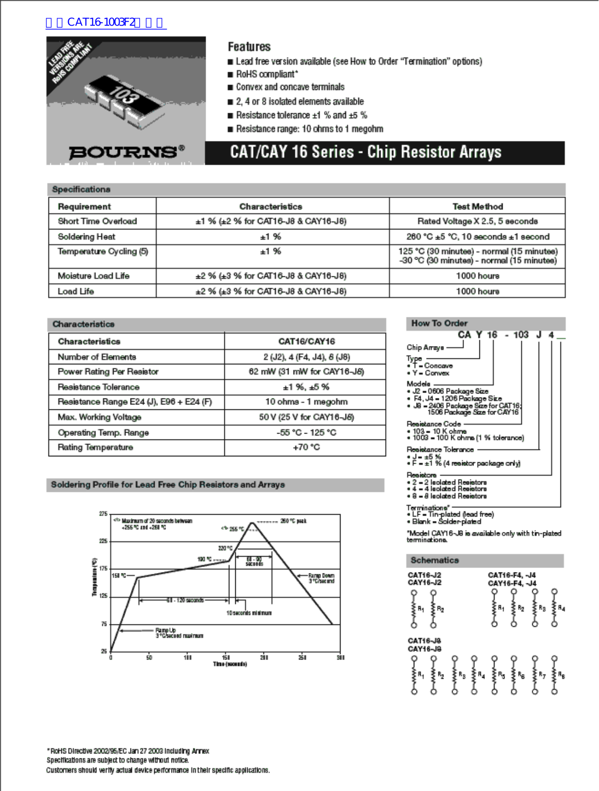 Datasheet CAT16, CAY 16 Datasheet (BOURNS) - ManualMachine.com
