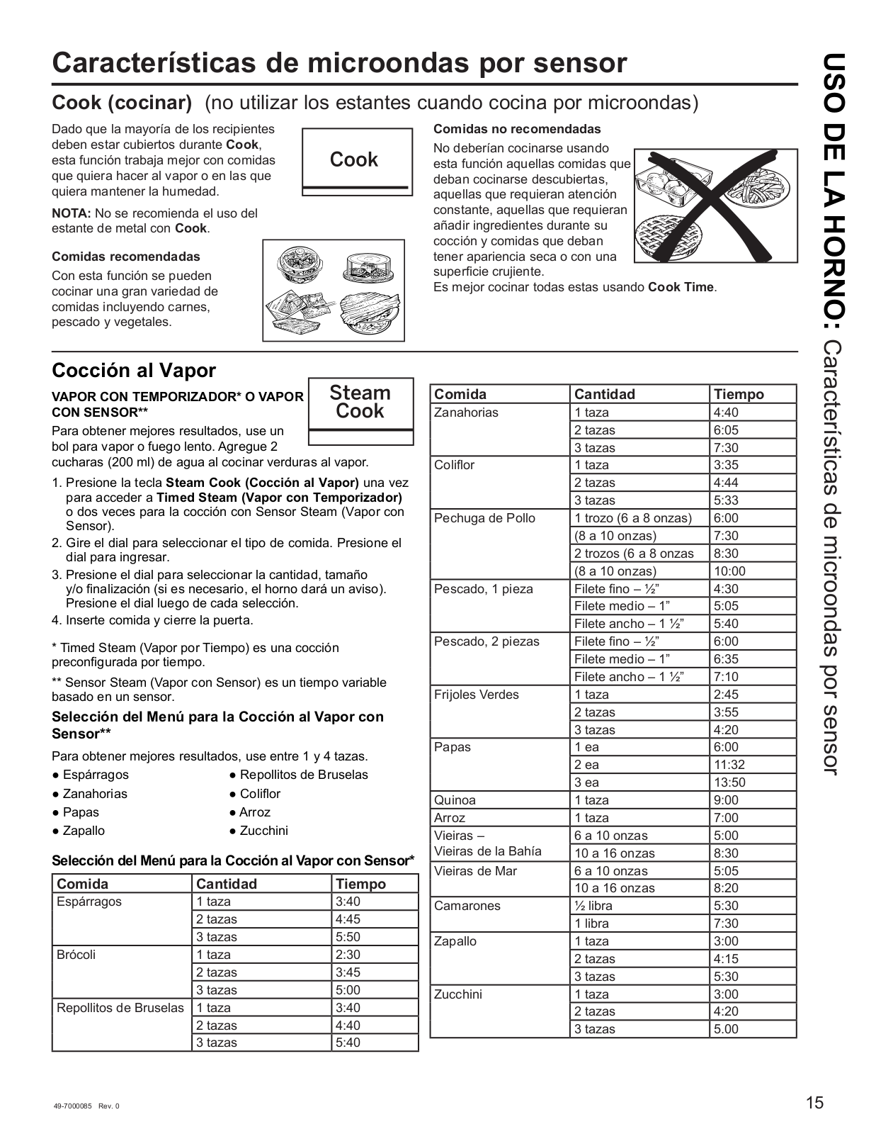 LG Electronics USA Q1722NAB User Manual