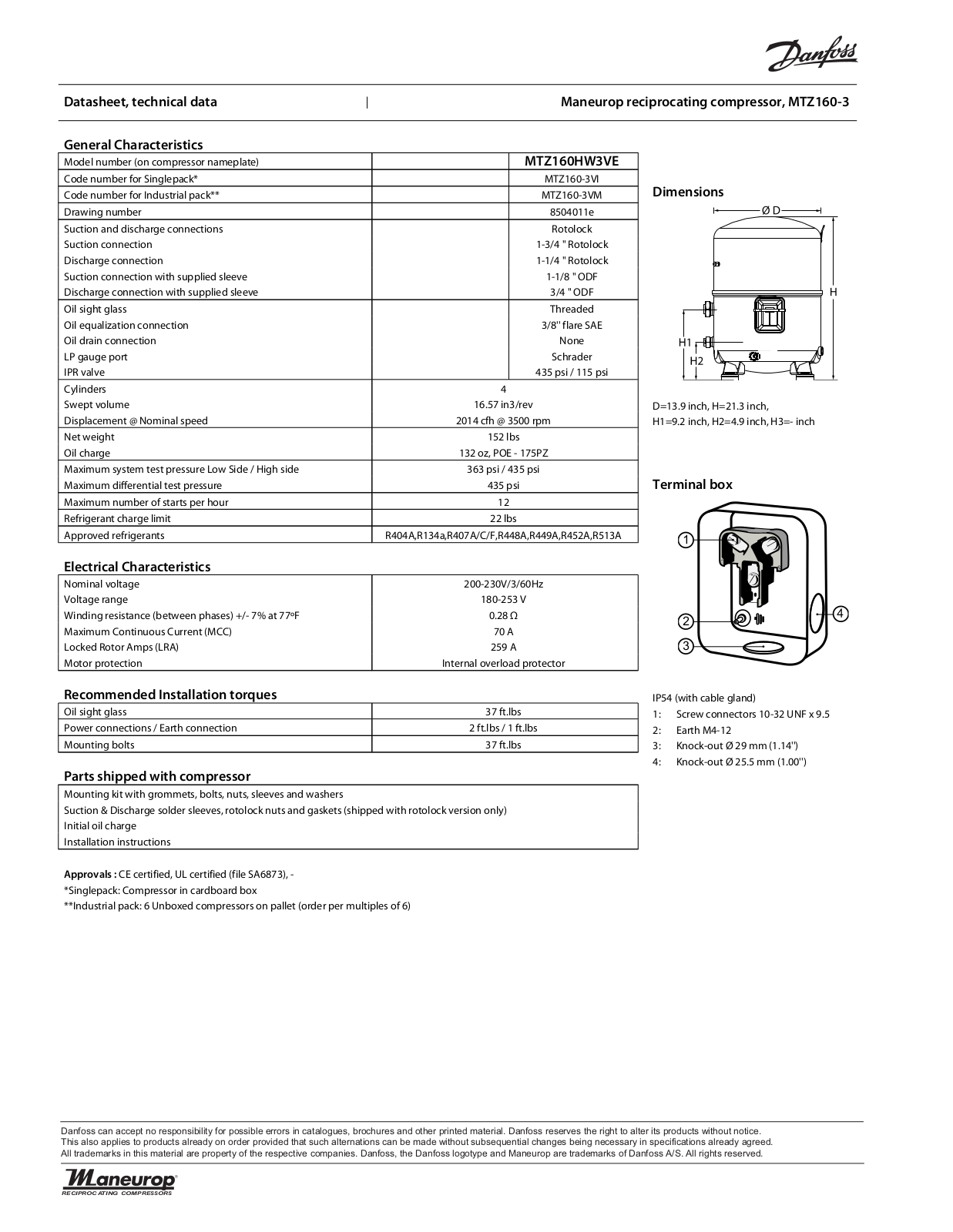 Danfoss Electronics MTZ160-3 Data Sheet