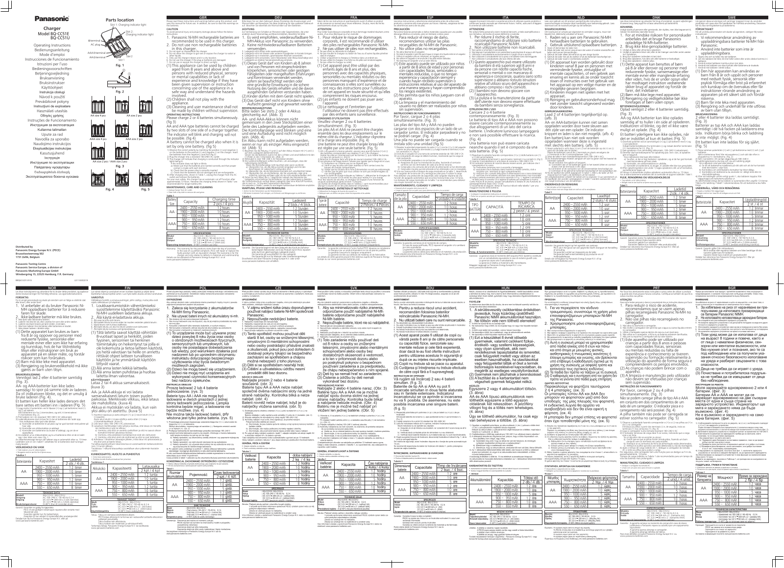 Panasonic K-KJ51MGD42E User Manual