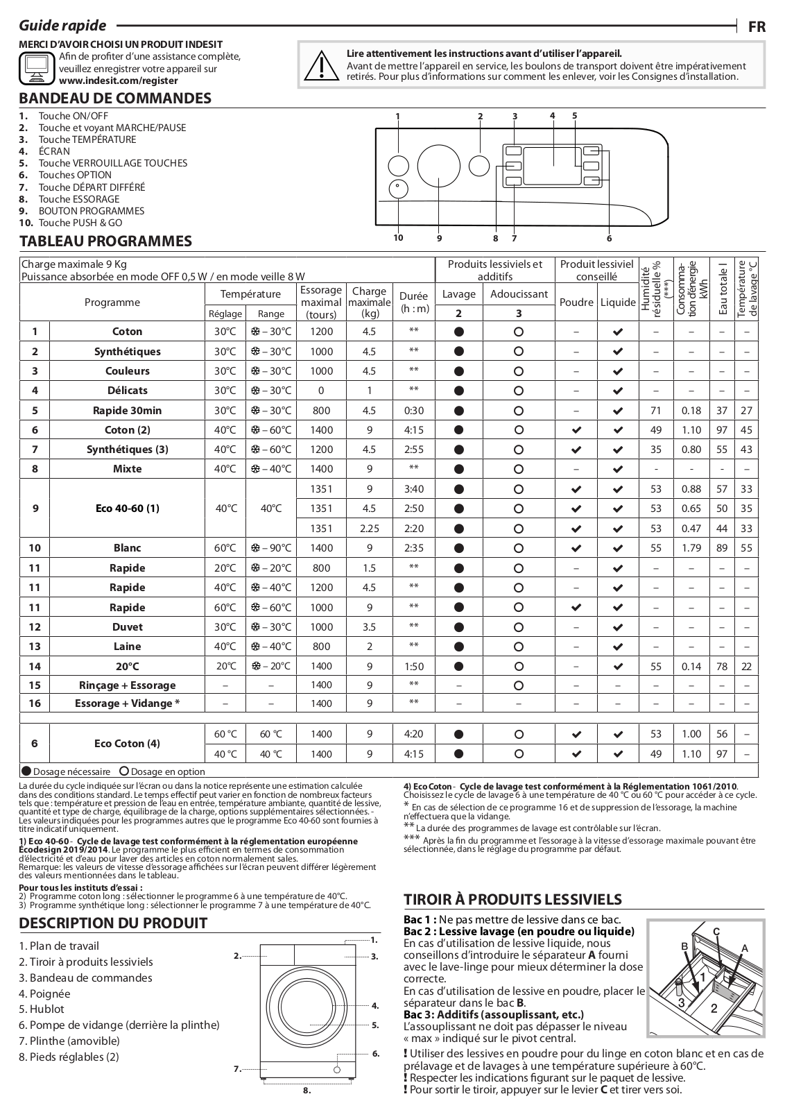 INDESIT BWE91484XWFR N Daily Reference Guide