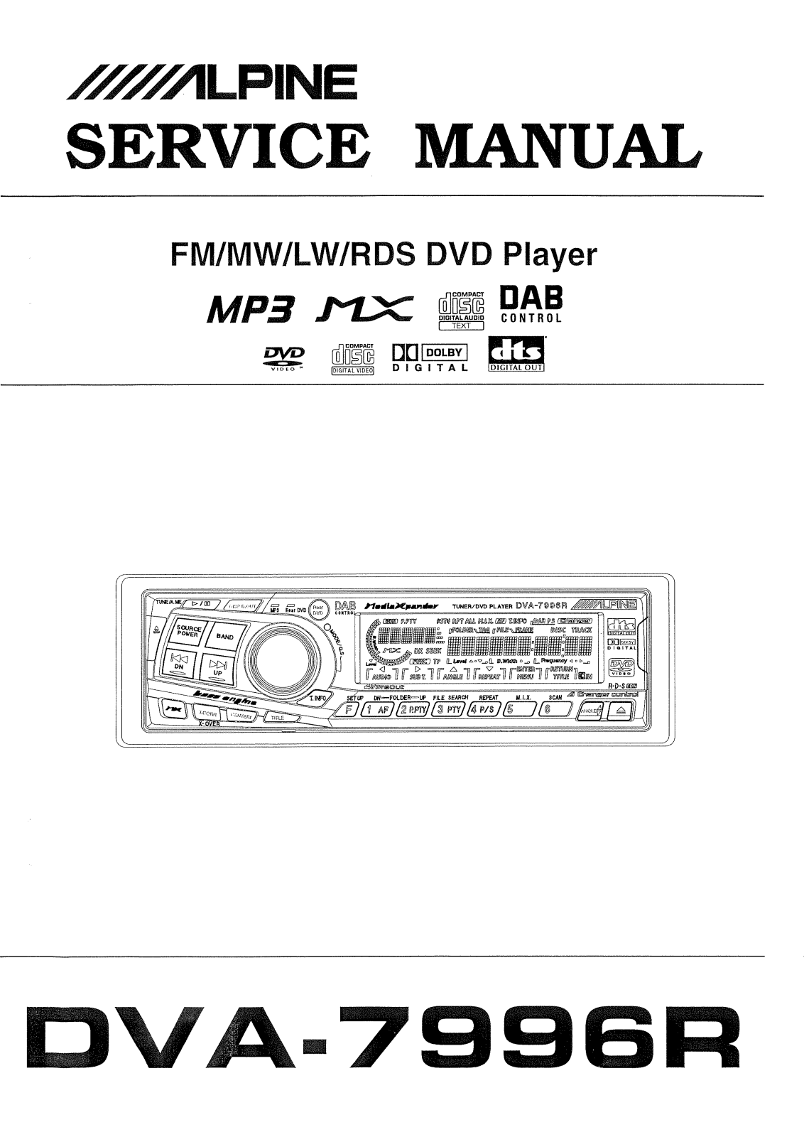 Alpine DVA-7996R Service Manual