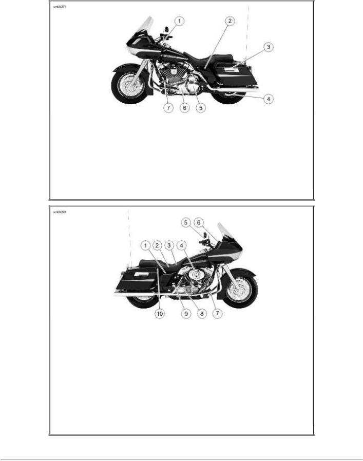 Harley Davidson Road King Classic (EFI) 2005 Owner's manual