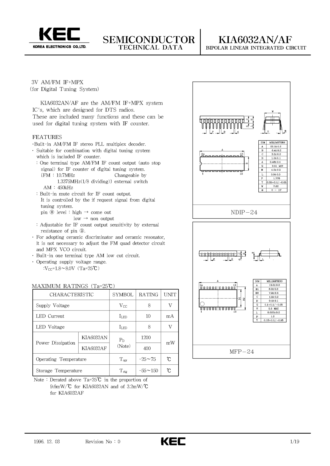 KEC KIA6032AF, KIA6032AN Datasheet