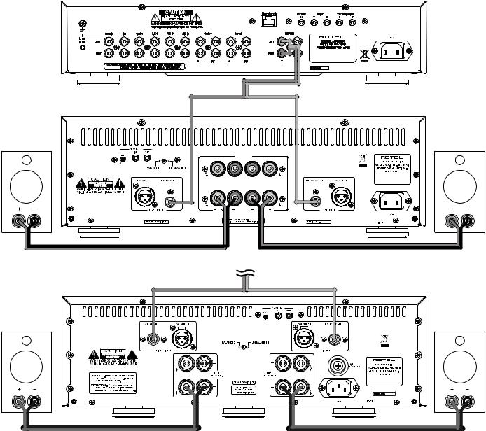Rotel RB-1552 MkII User Manual