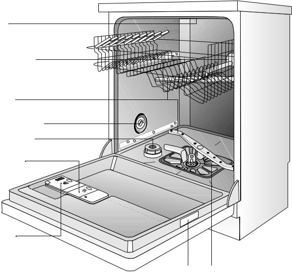 AEG ESF 641 User Manual