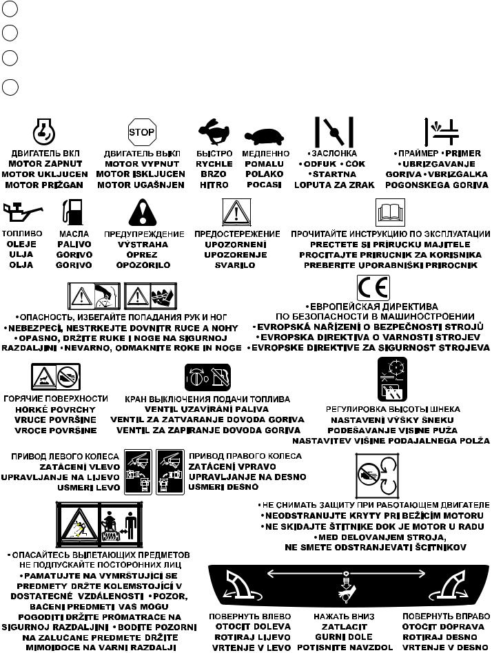 Electrolux PSB240, PSB300, PSB270 Manual