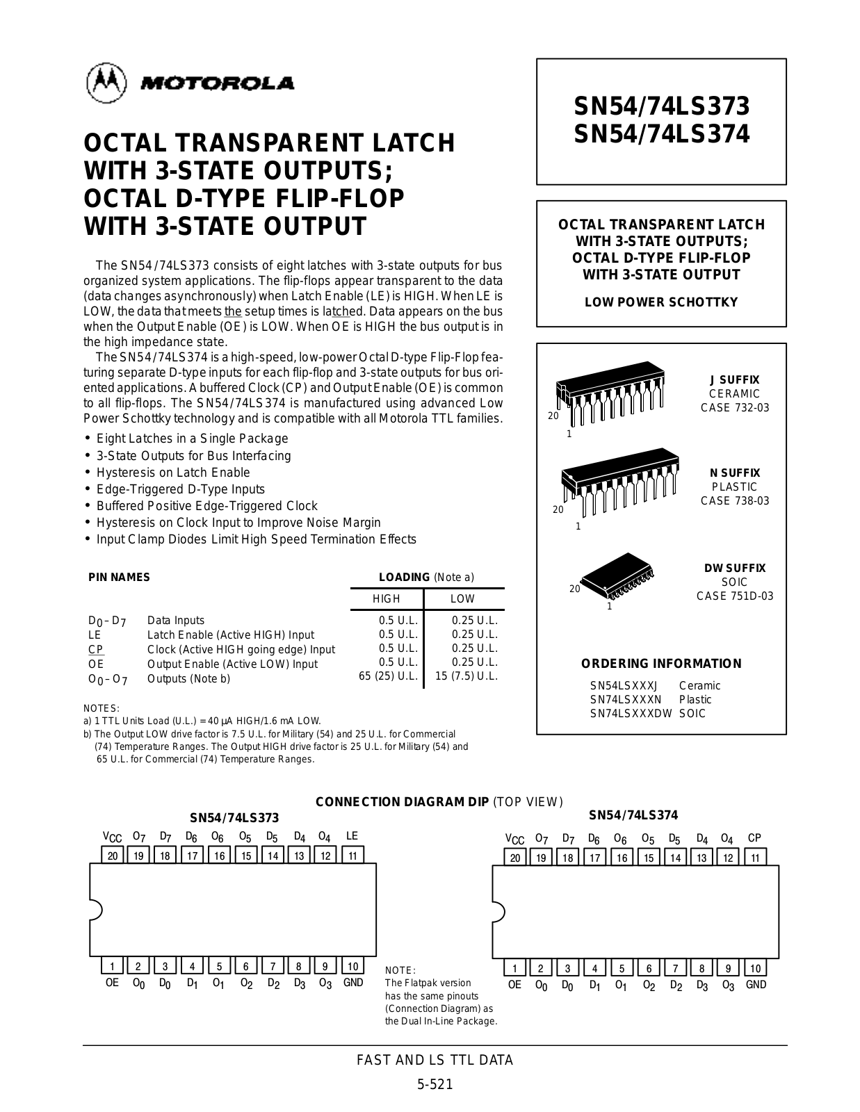 Motorola SN54LS374J, SN74LS374N, SN74LS373DW, SN74LS373N, SN74LS374DW Datasheet