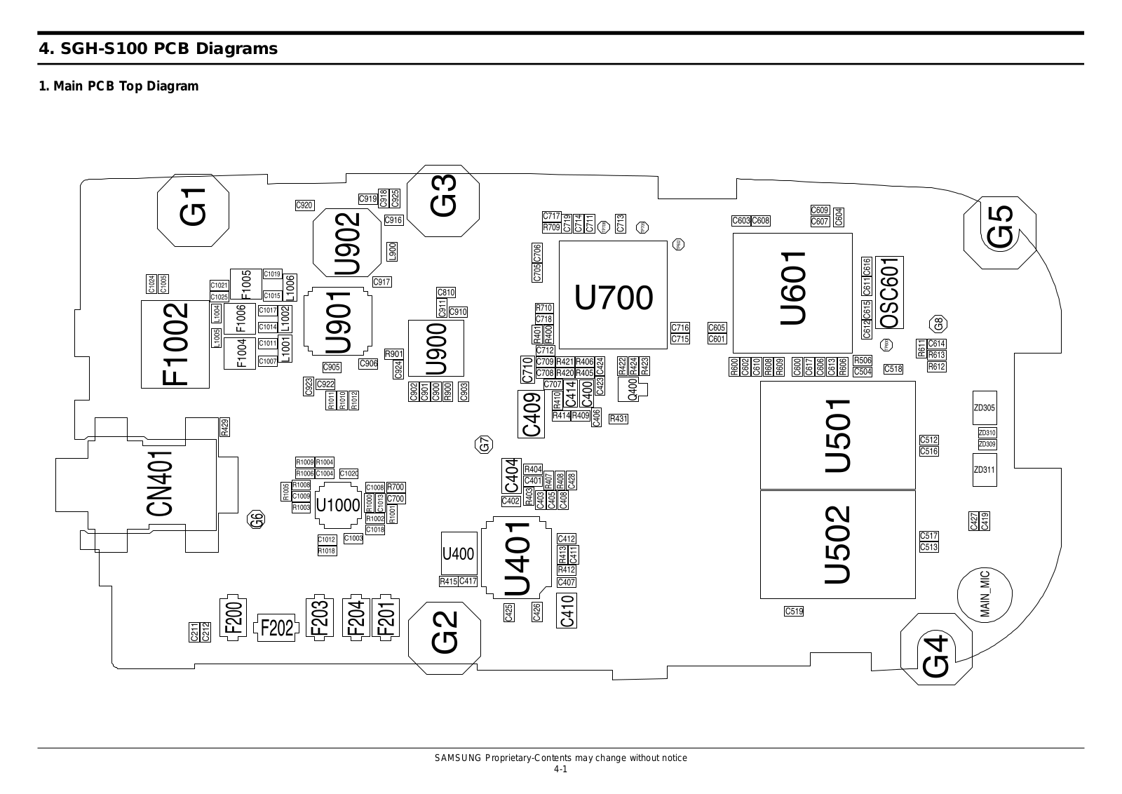 Samsung SGH-S100 PCB Diagram