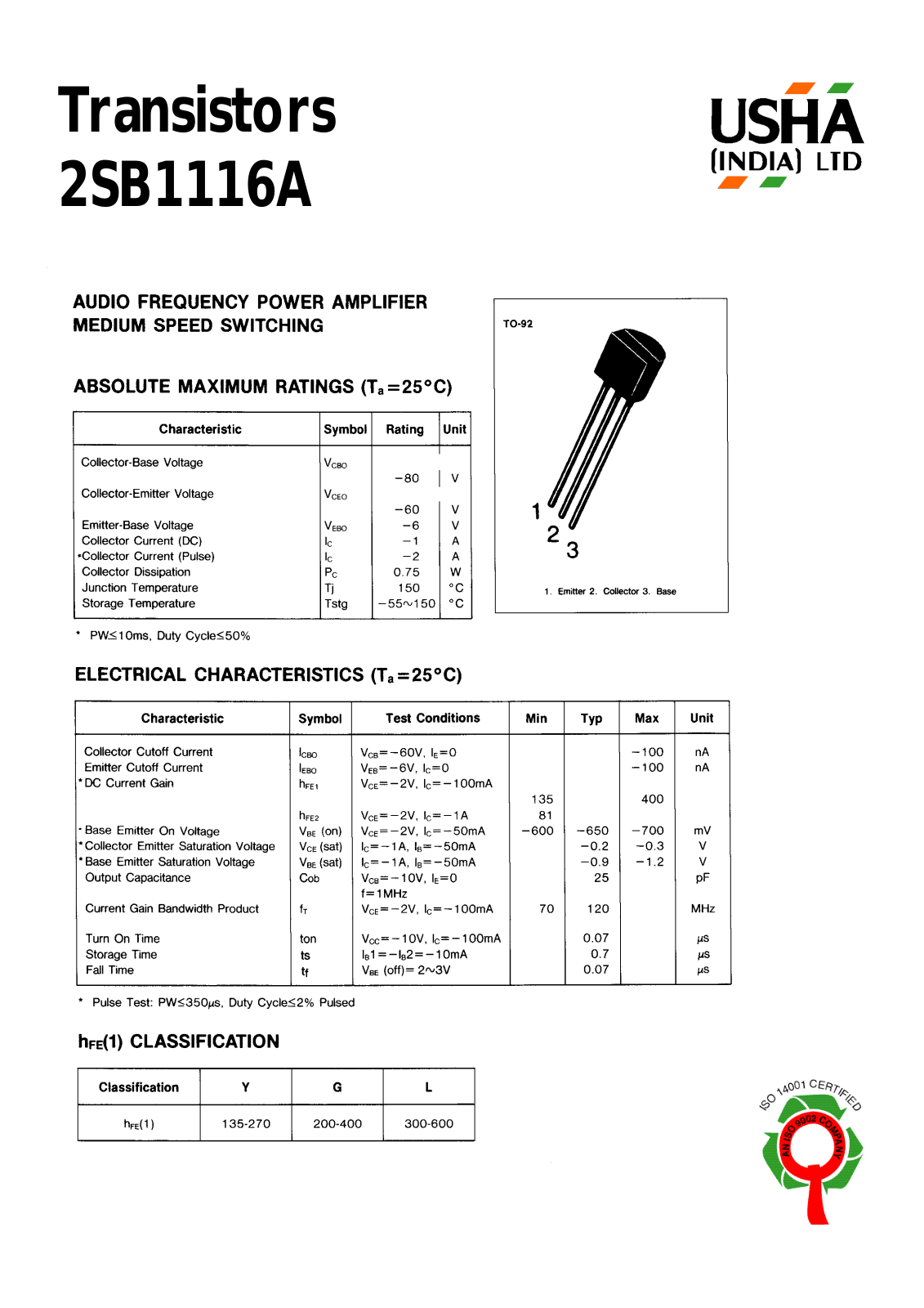 USHA 2SB1116A Datasheet