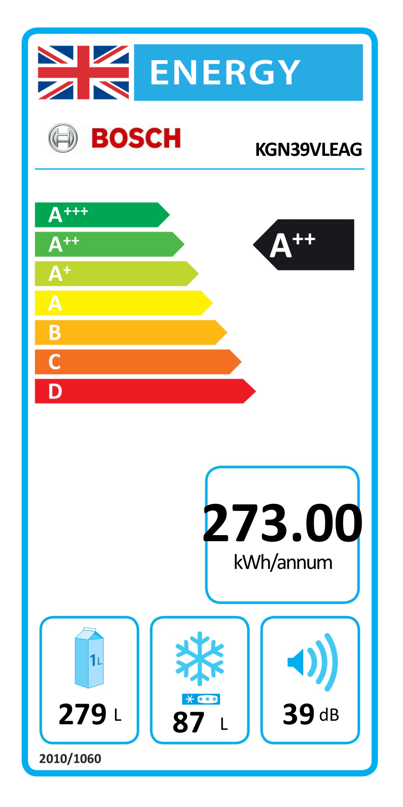 Bosch KGN39VLEAG EU Energy Label