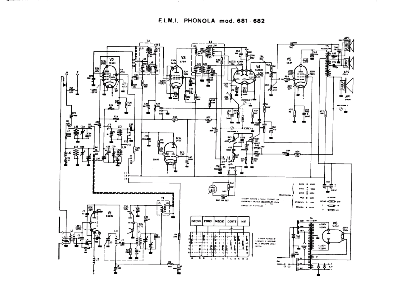 Phonola 681682 schematic - ManualMachine.com