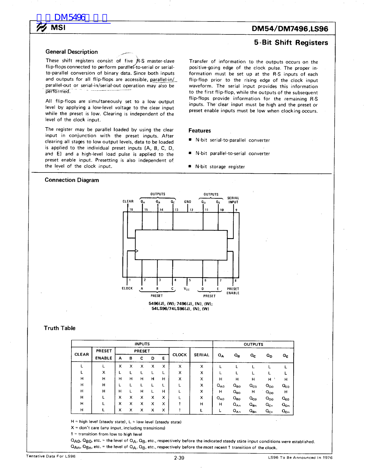 MSI DM54, DM7496 LS96 Technical data