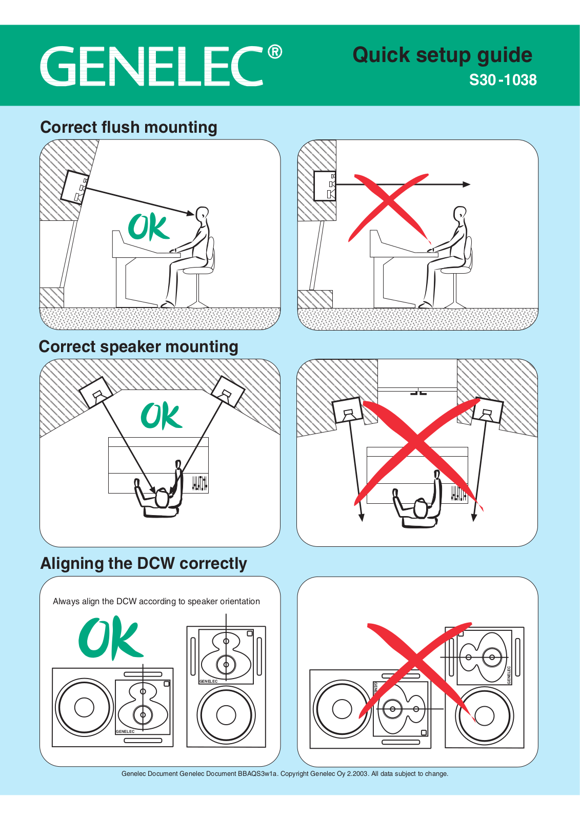 Genelec S30 Owner's Manual