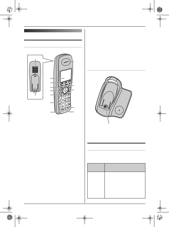 Panasonic KX-TCD320CE User Manual