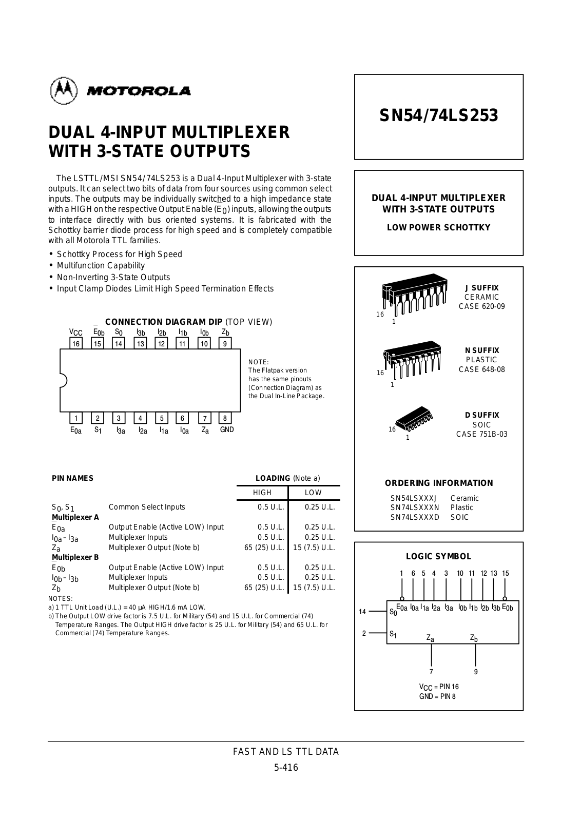 Motorola SN54LS253J, SN74LS253N, SN74LS253DW Datasheet