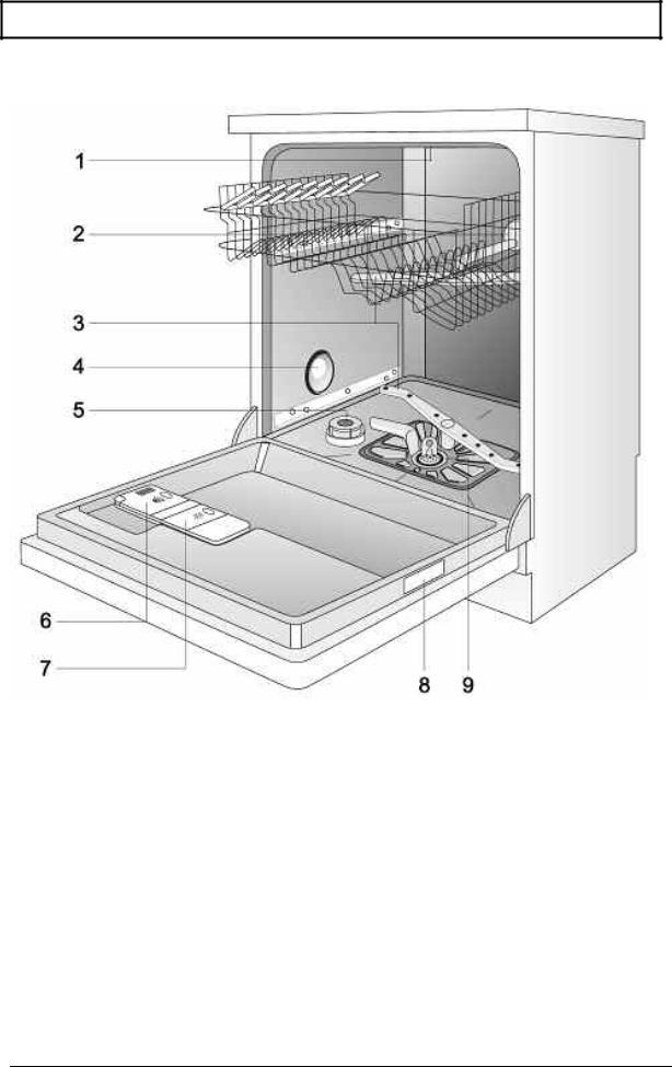 AEG ESI6150 User Manual