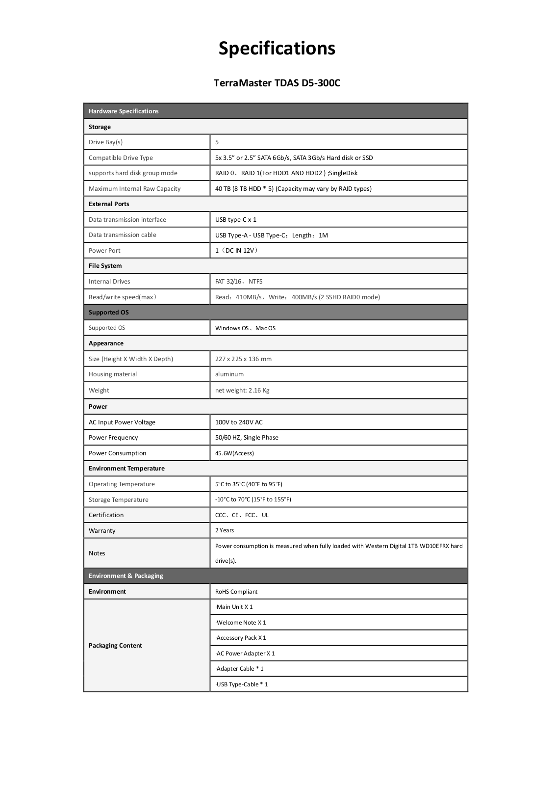 TerraMaster D5‐300C User Manual