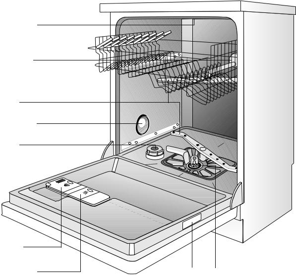 AEG ESI 662 User Manual