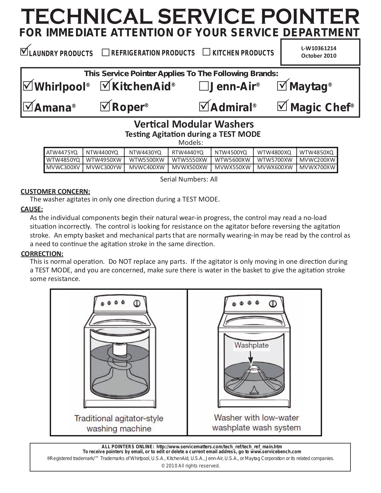 Whirlpool WTW4850XQ0 Parts Diagram