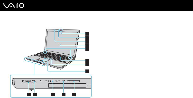 Sony VAIO VGN-SR19VRN, VAIO VGN-SR19XN User Manual