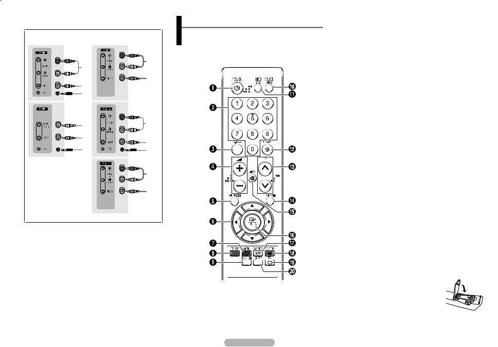 Samsung CS-21A750JG User Manual