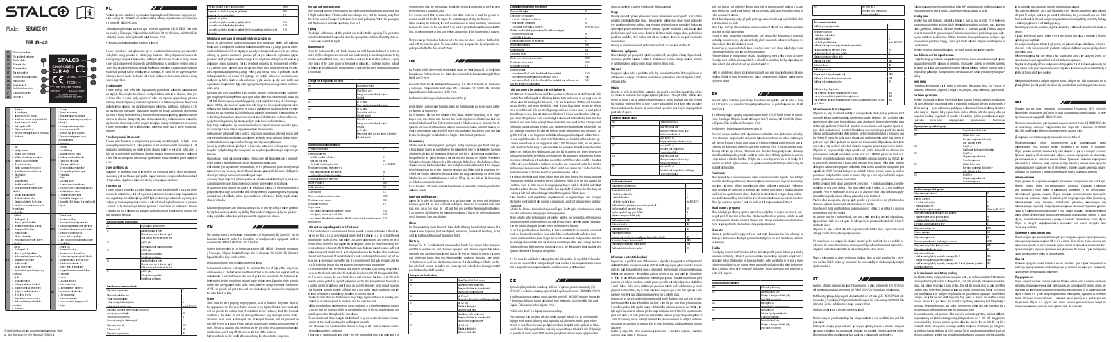 Stalco SERVICE 01 User guide - ManualMachine.com
