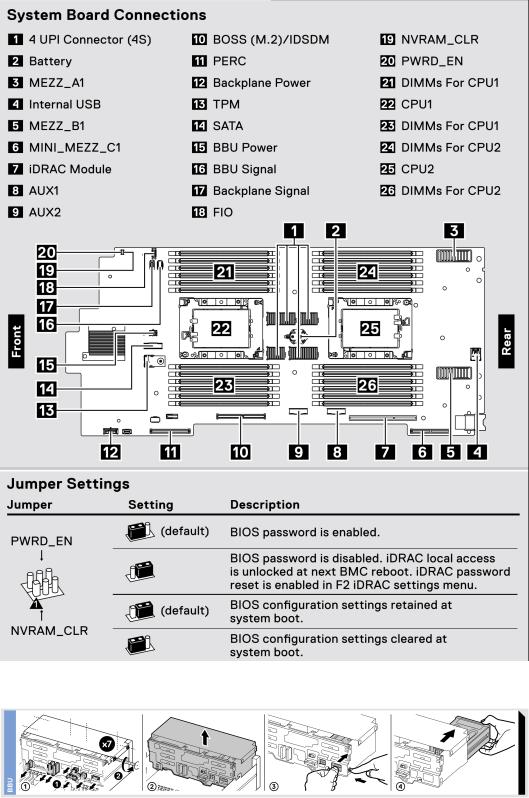 Dell PowerEdge MX840c, PowerEdge MX7000 Manual