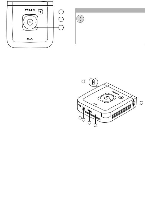 Philips PPX 4835 User Manual