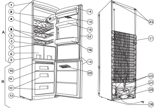 FAURE FNB35 User Manual