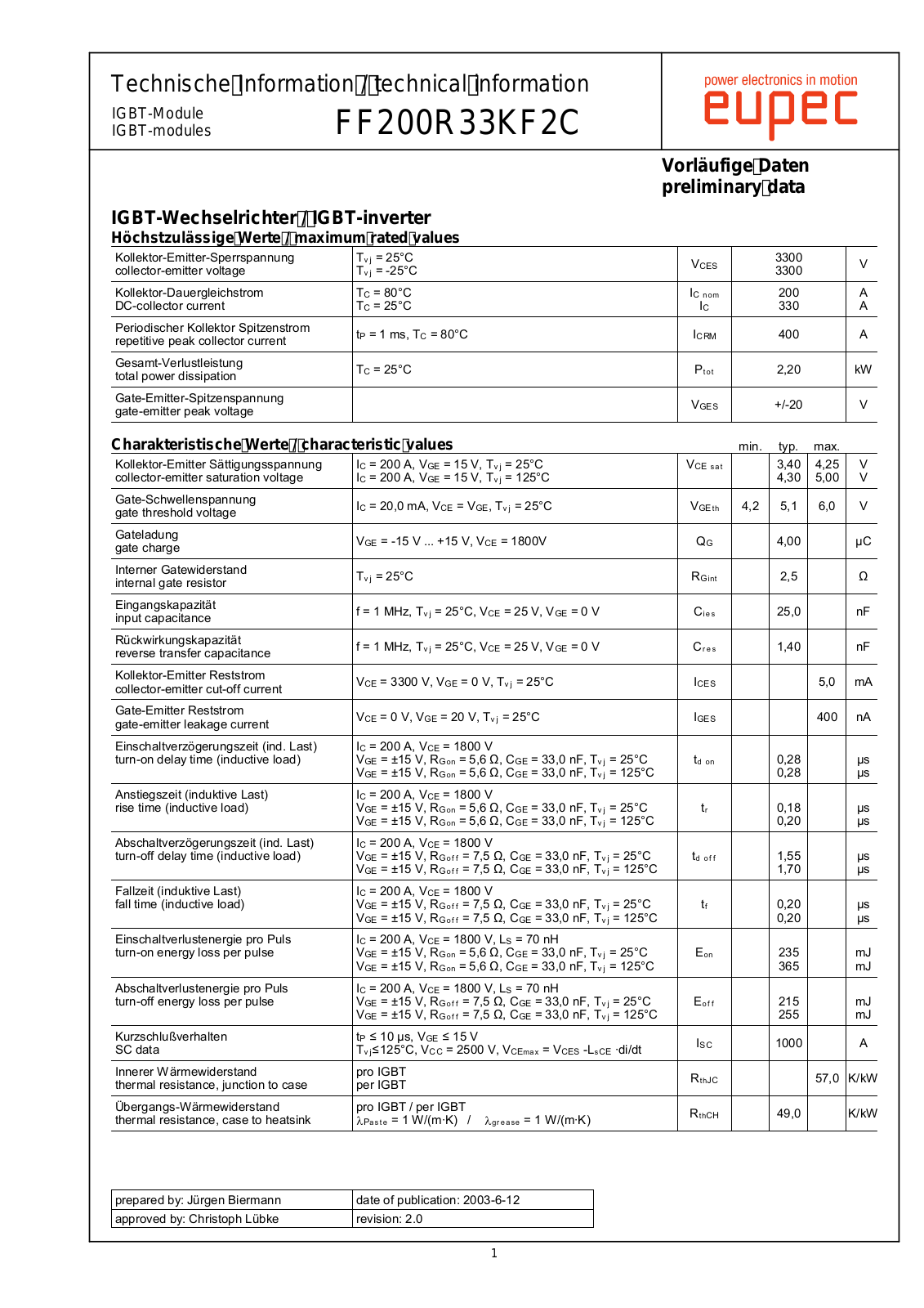 Infineon FF200R33KF2 Data Sheet