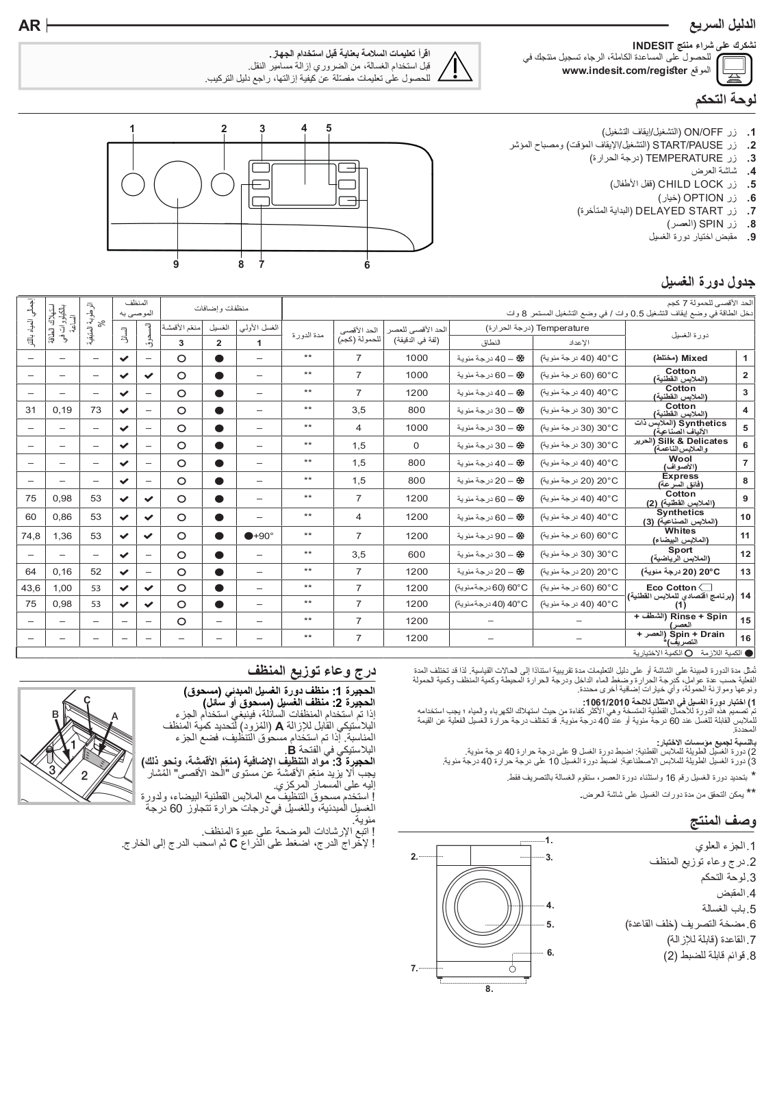 INDESIT MTWE 71252 W GCC Daily Reference Guide