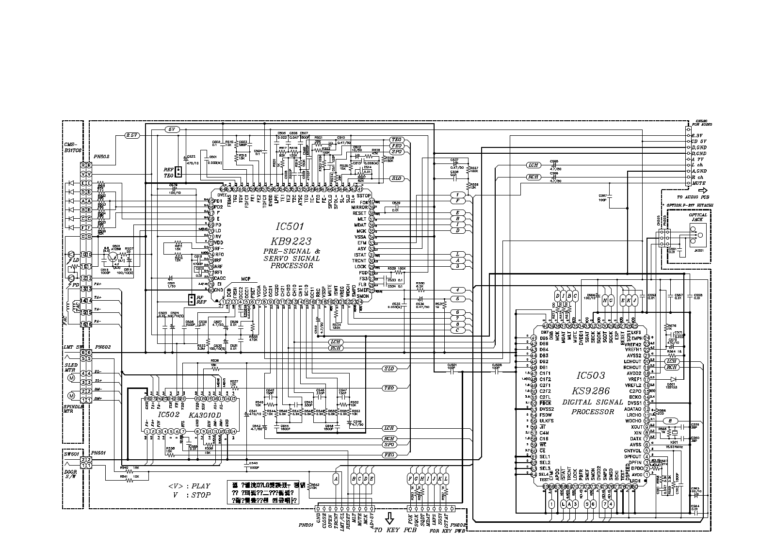 Goldstar FFH-2165AX, f217 Service Manual cd