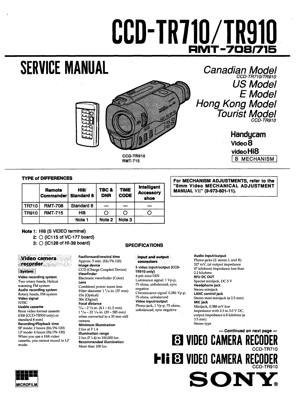 SONY CCD-F77 Service Manual