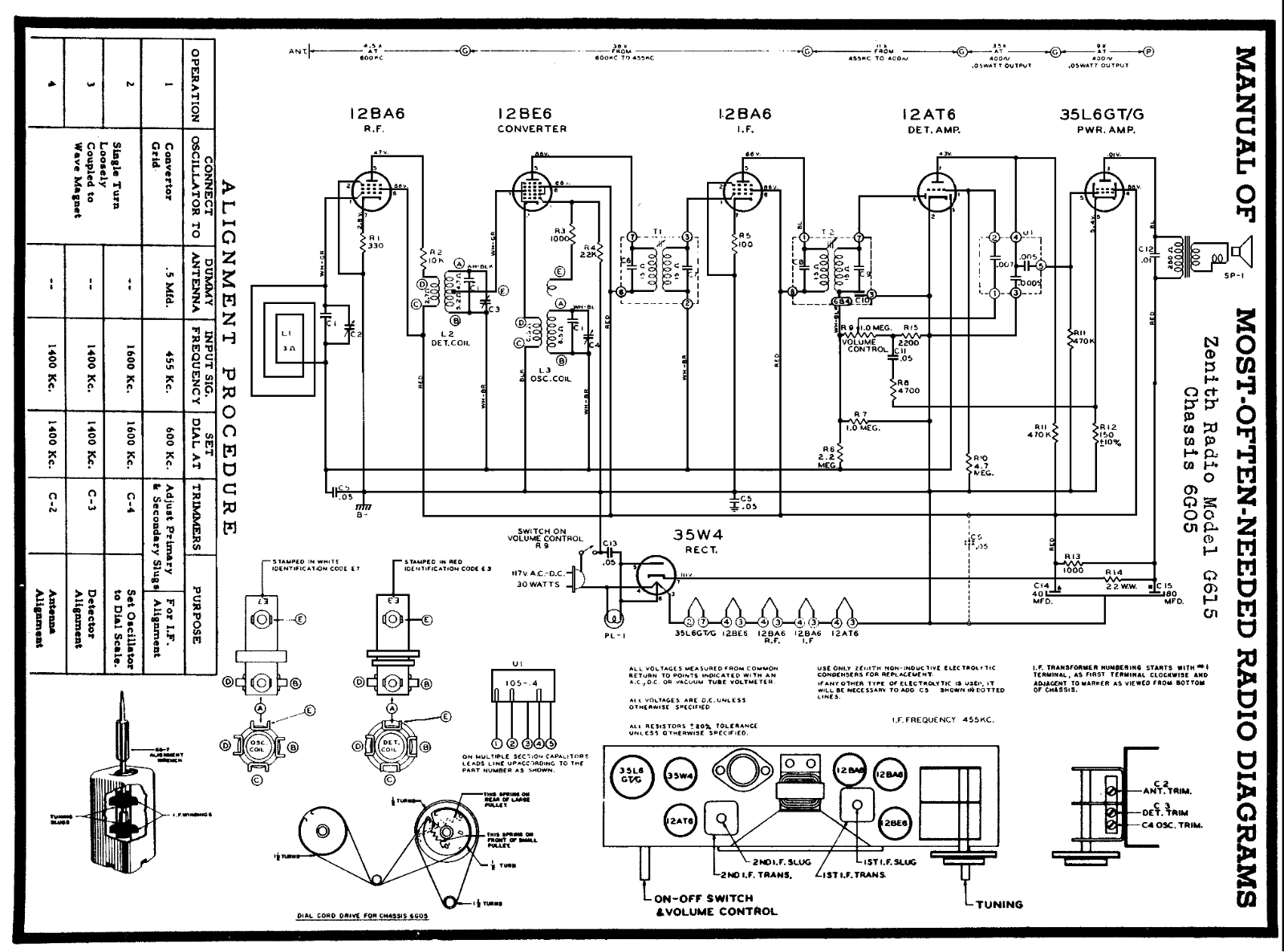 Zenith g615 schematic