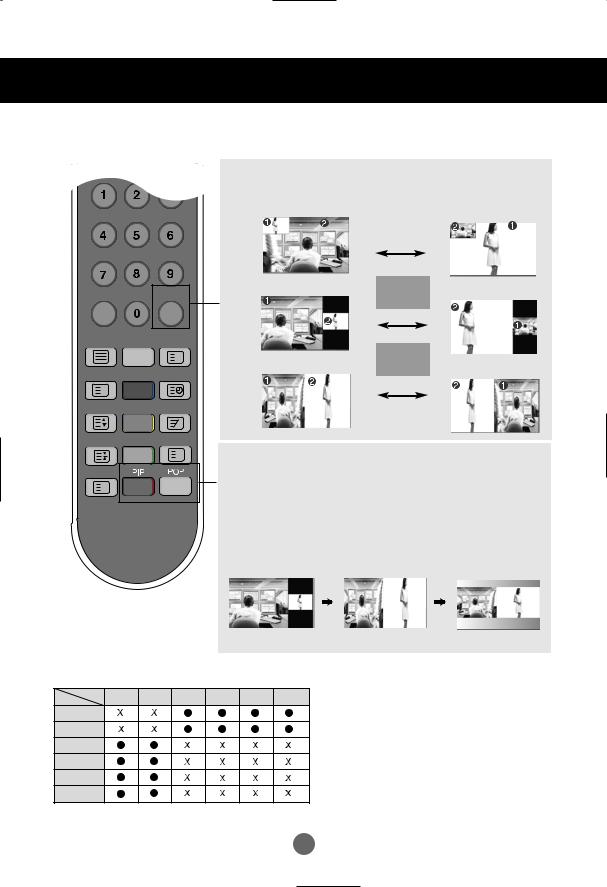 Lg M203WA user Manual