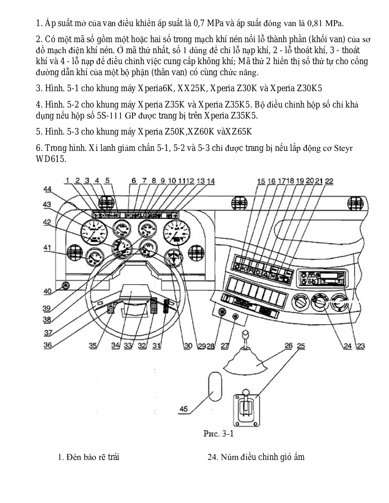 XCMG Z35k User Manual