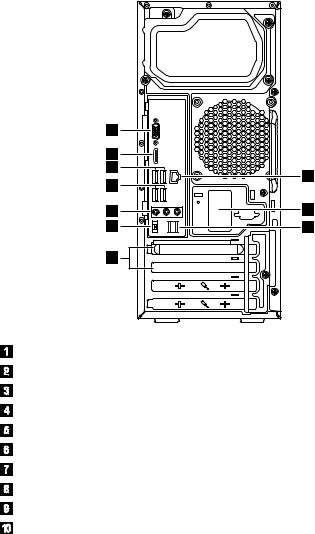 Lenovo H50-55 User Manual