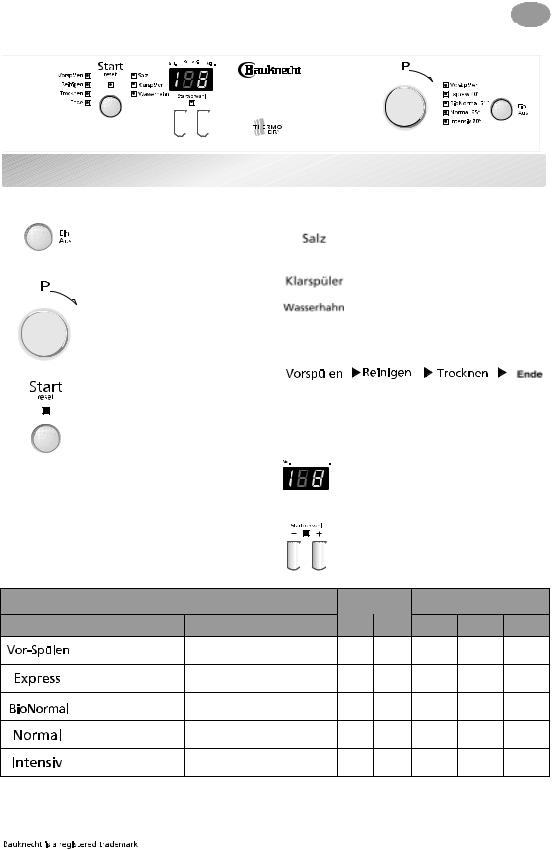 Whirlpool GSFK 2584 WS User Manual