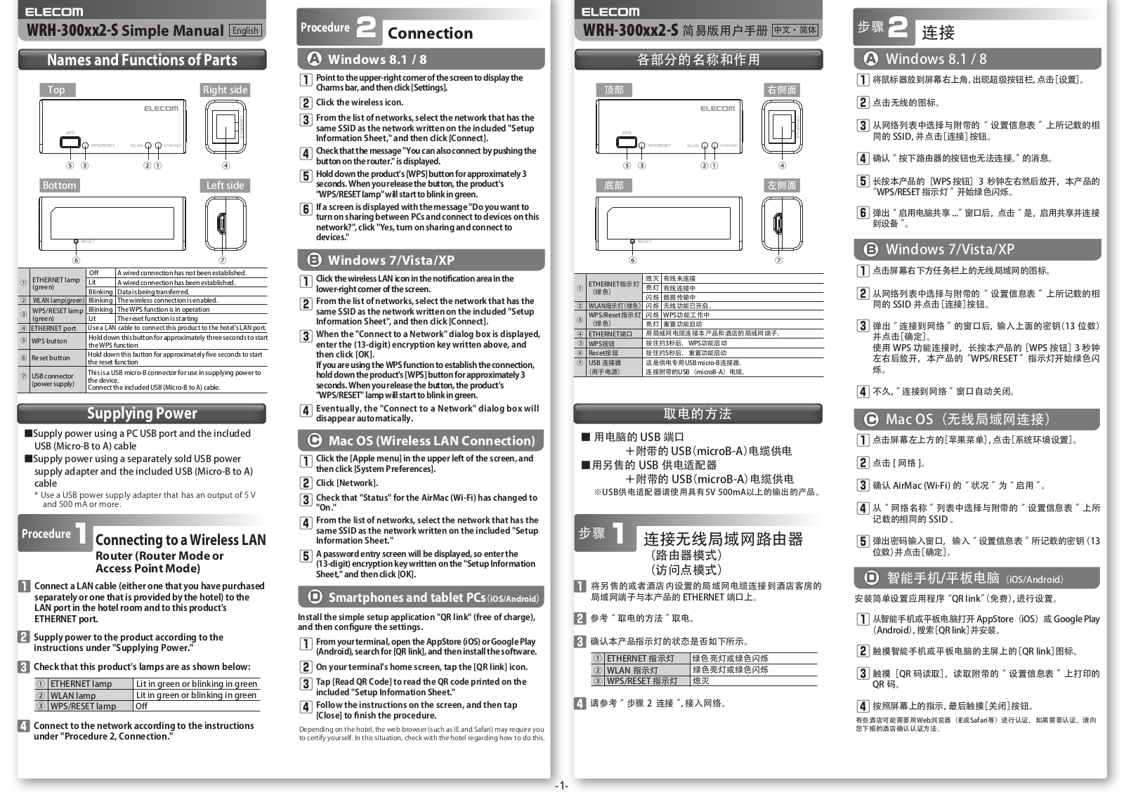 Elecom WRH-300BK2-S User Manual