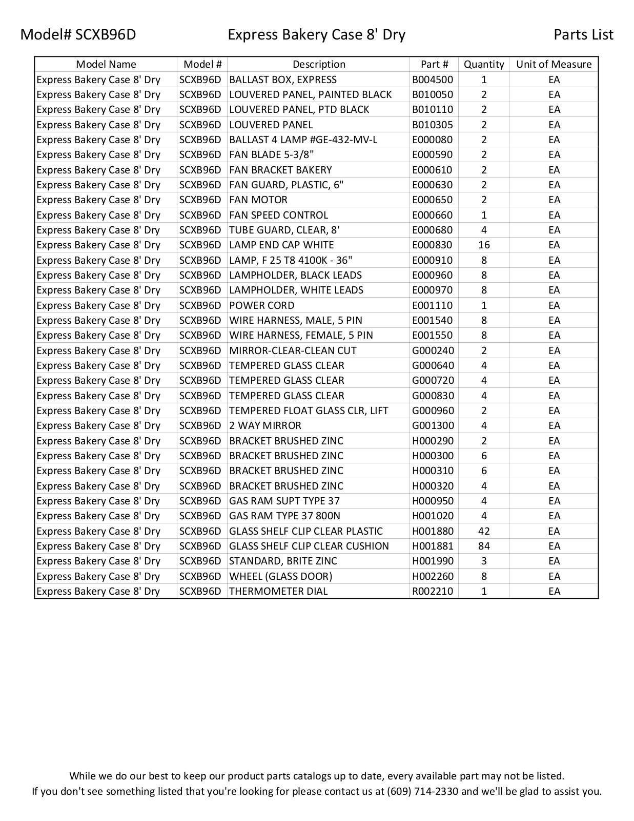 RPI Industries SCXB96D Parts List