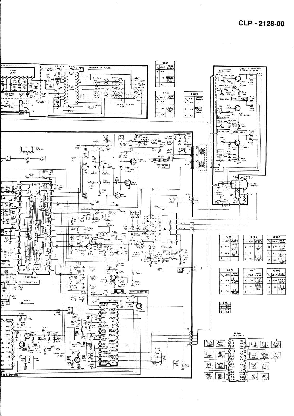 Sanyo CLP-2128-00 Schematic