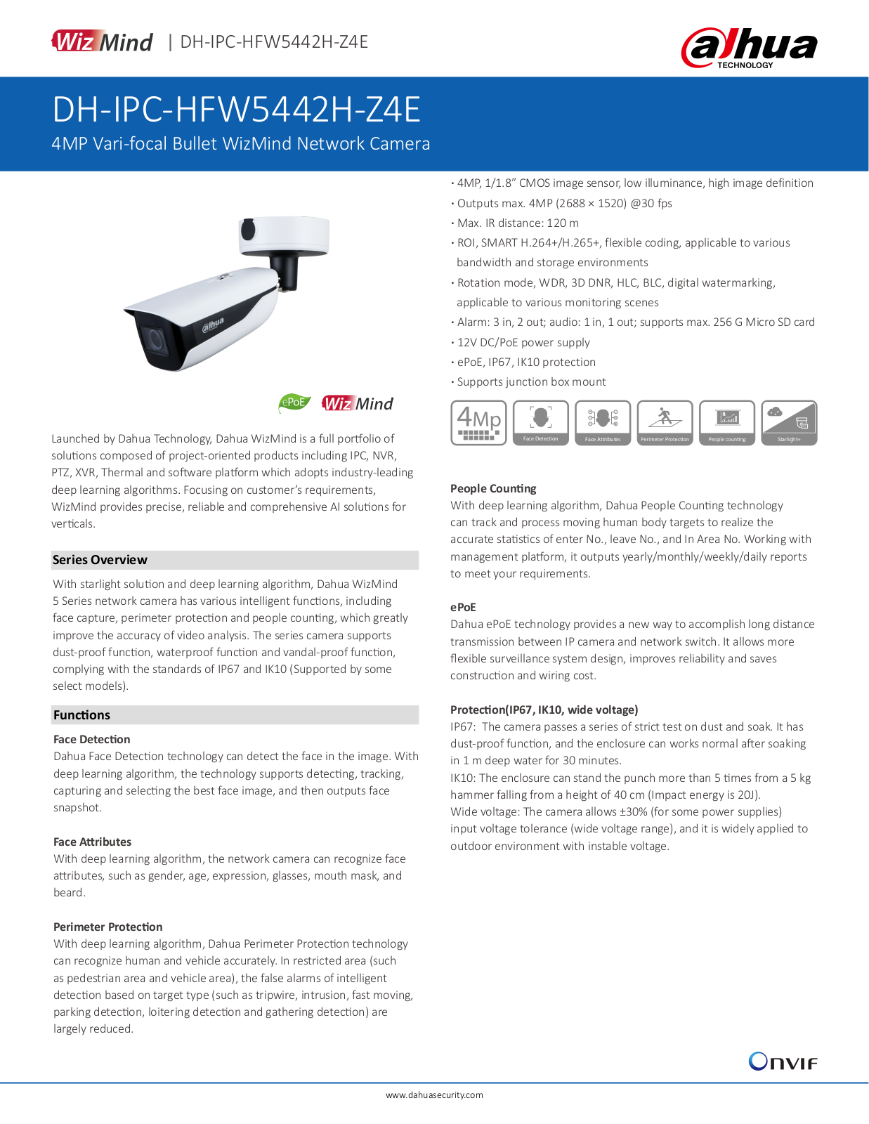 Dahua DH-IPC-HFW5442H-Z4E User Manual