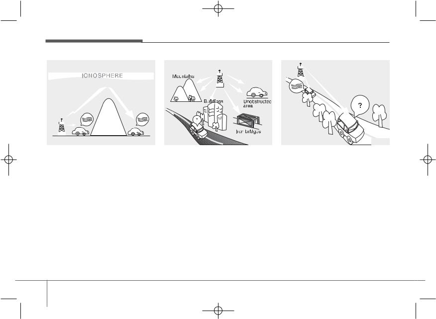 HYUNDAI MOBIS PA710PAGEBT User Manual