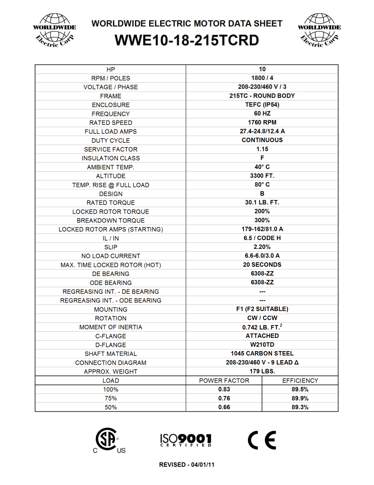 Worldwide Electric Corporation WWE10-18-215TCRD Data Sheet