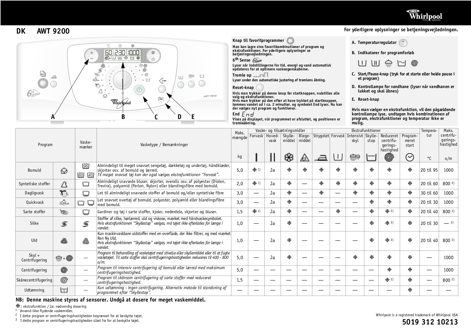 Whirlpool AWT 9200 PROGRAMKORT User Manual