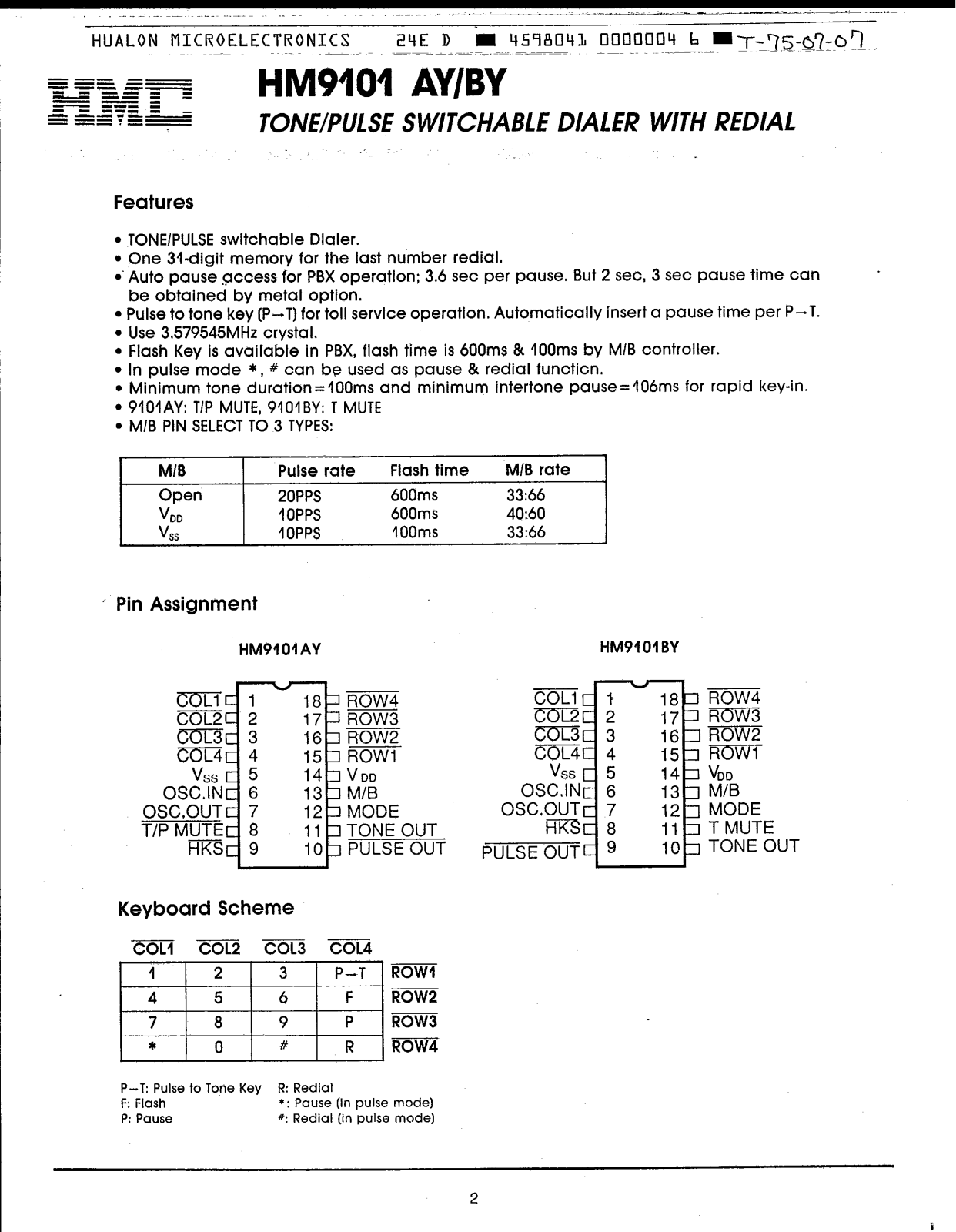 HMC HM9101AY, HM9101BY Datasheet