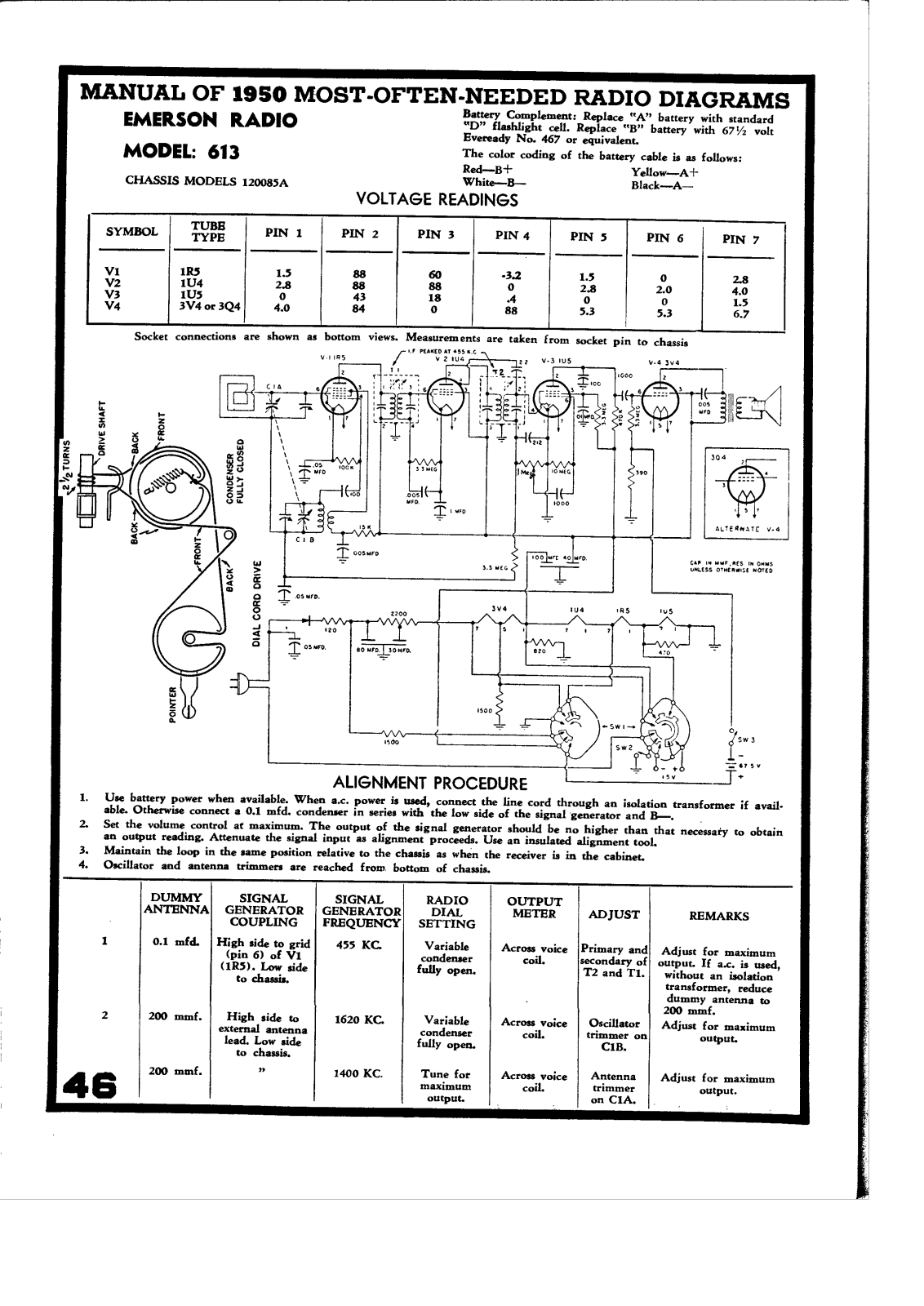 Emerson 613 Schematic