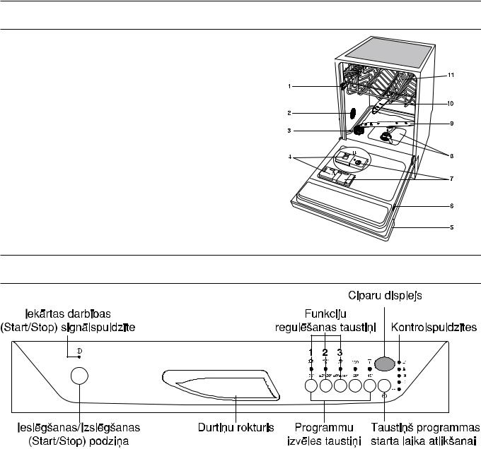 Zanussi DE6955X, DE6955 User Manual