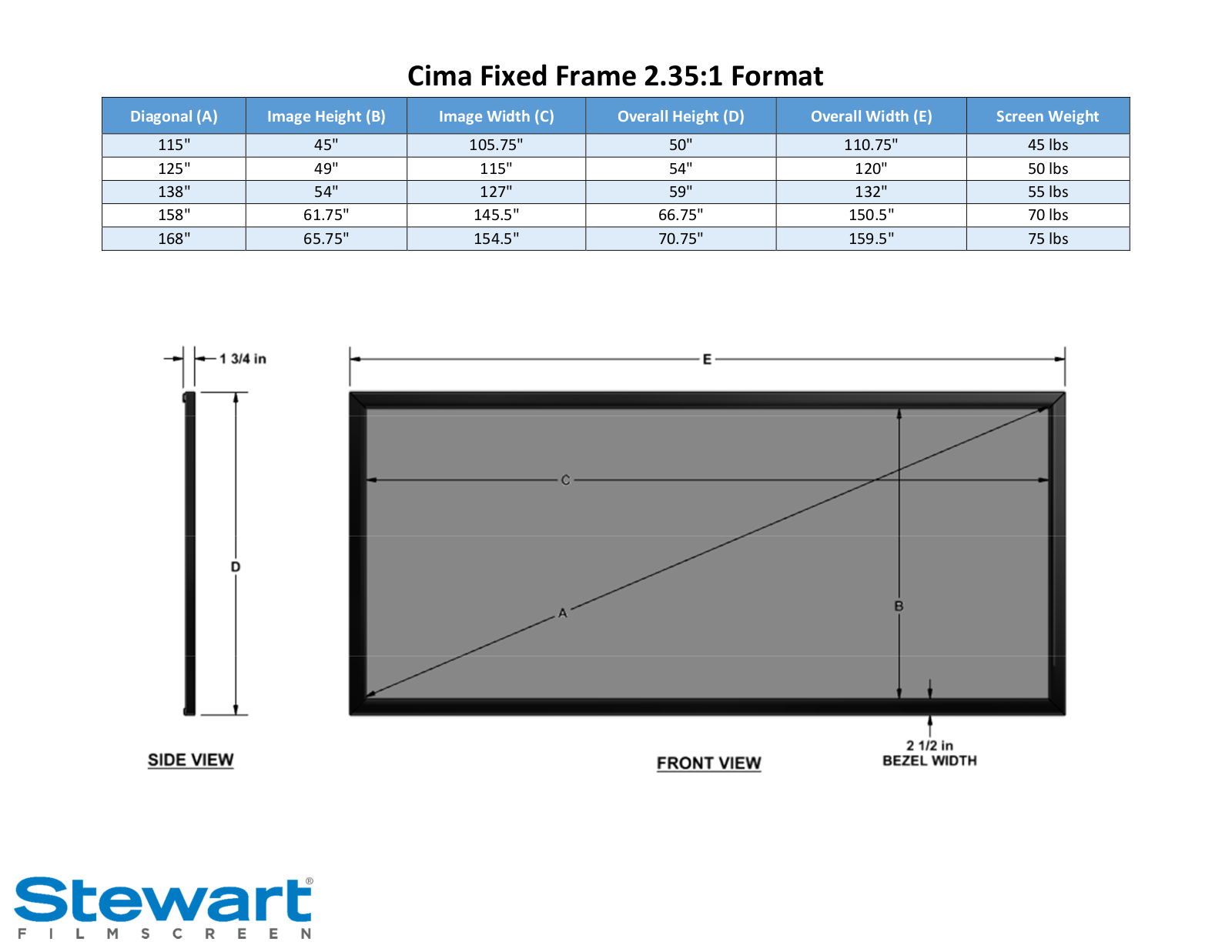STEWART CIMA FF 100, CIMA FF 110, CIMA FF 115, CIMA FF 138, CIMA FF 158 Specification - ManualMachine.com